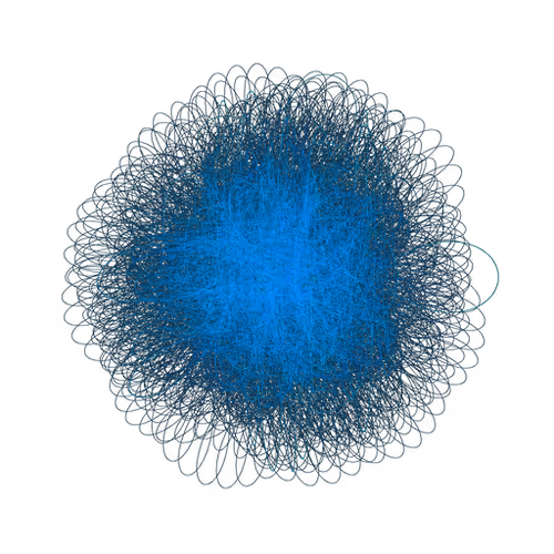 Ai42 Loops