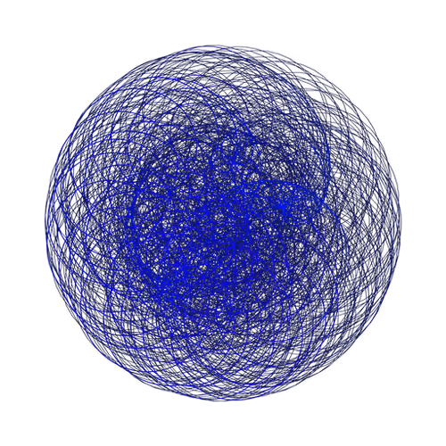 Ai42 Loops