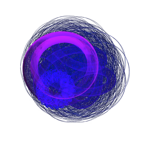 Ai42 Loops