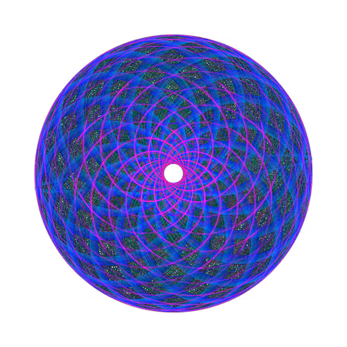 Ai42 Loops