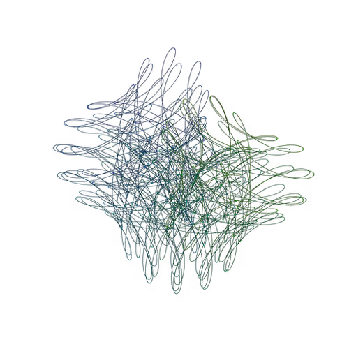 Ai42 Loops