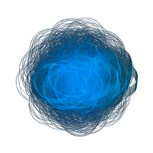 Ai42 Loops