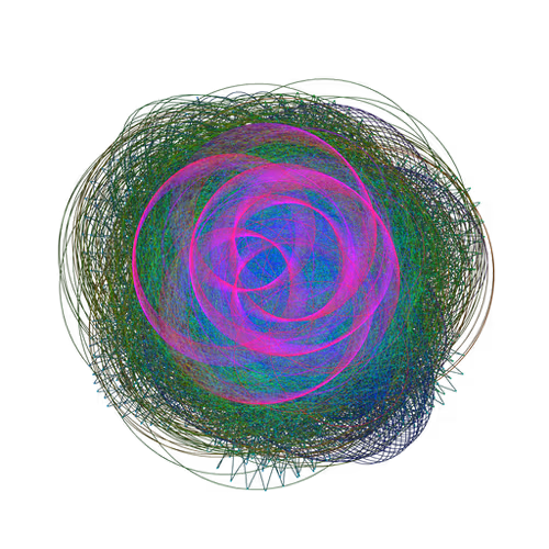 Ai42 Loops