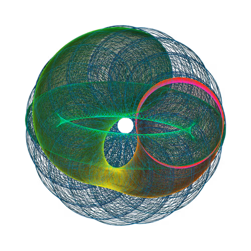 Ai42 Loops