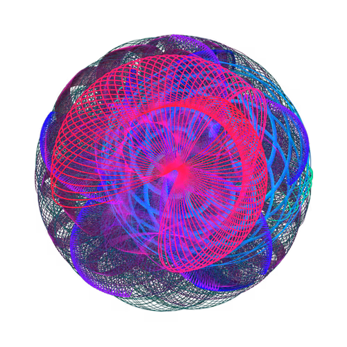 Ai42 Loops