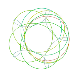 LOOP #02856