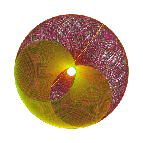 LOOP #05432