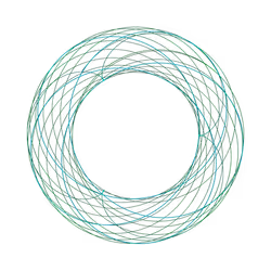 LOOP #00846