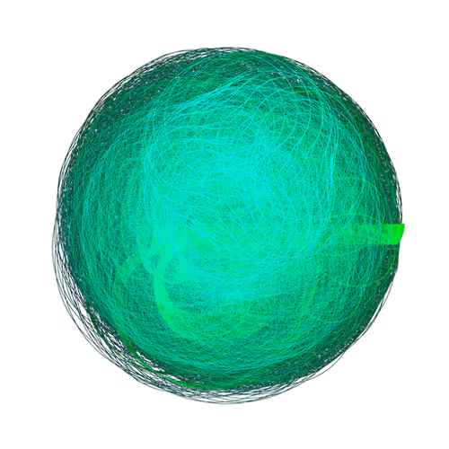 Ai42 Loops