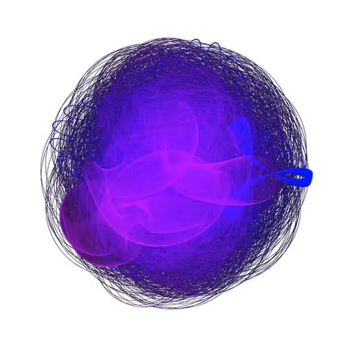 Ai42 Loops