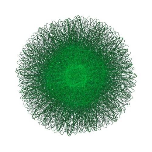 Ai42 Loops
