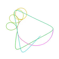 LOOP #04640