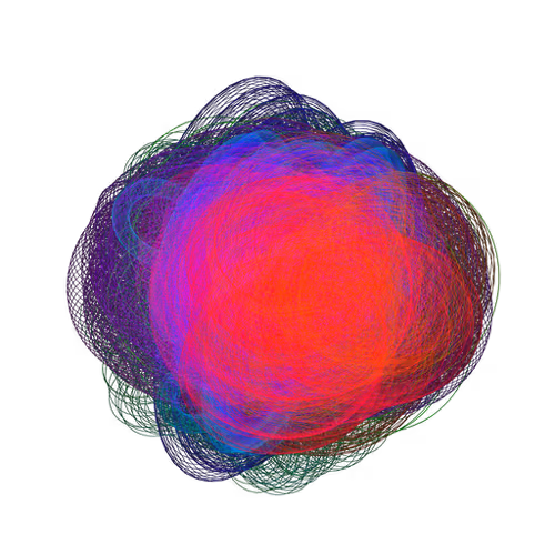 Ai42 Loops
