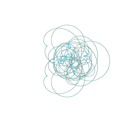 LOOP #04220