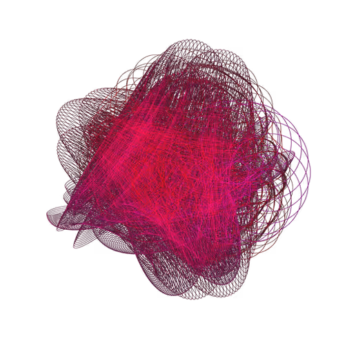 Ai42 Loops