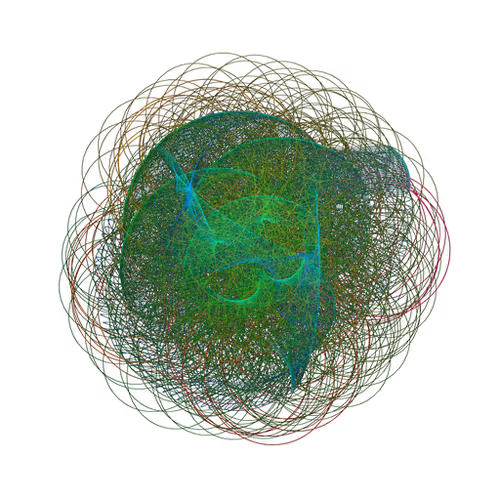 Ai42 Loops