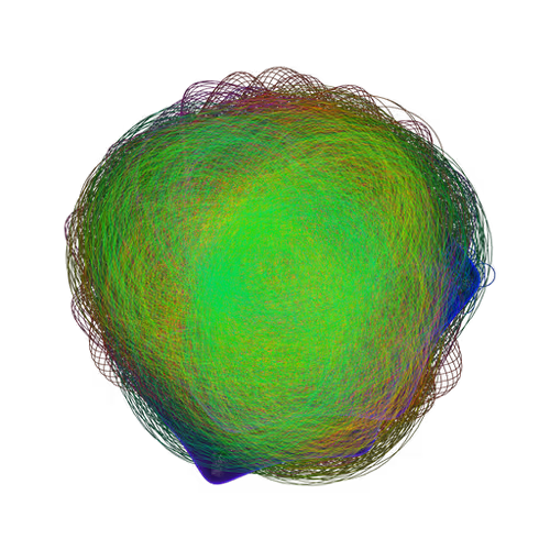 Ai42 Loops
