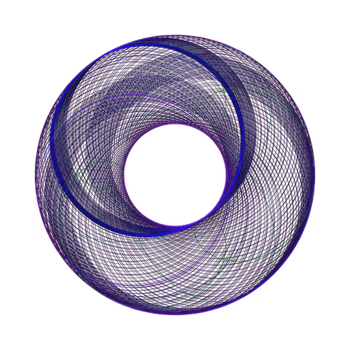 LOOP #04040