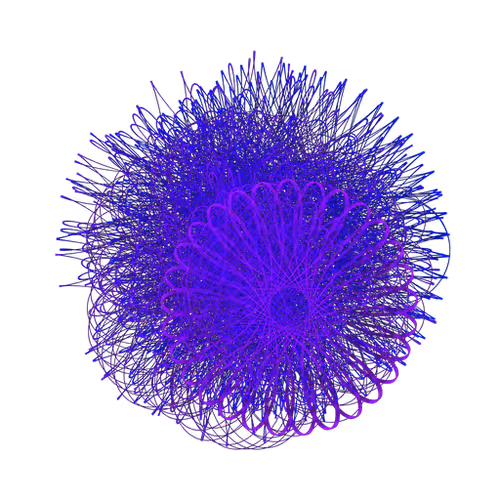 Ai42 Loops