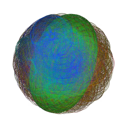 Ai42 Loops