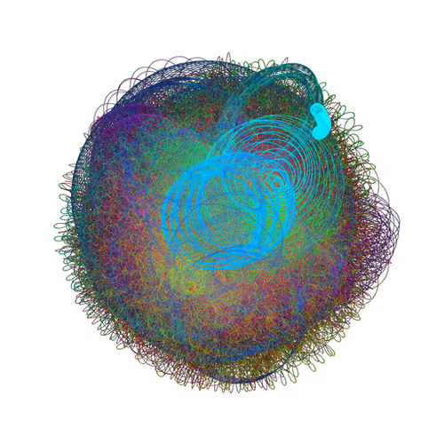 Ai42 Loops