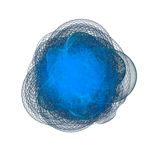 Ai42 Loops