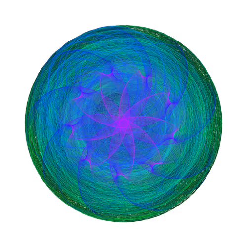 Ai42 Loops