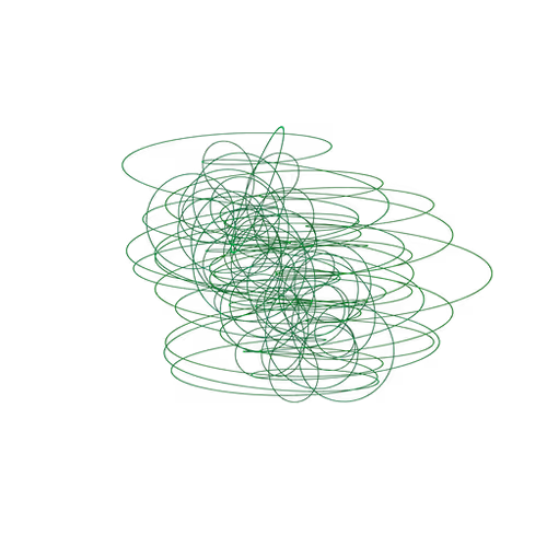 LOOP #04568