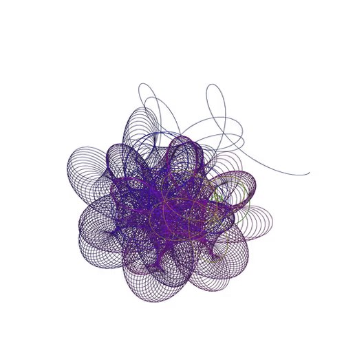 Ai42 Loops