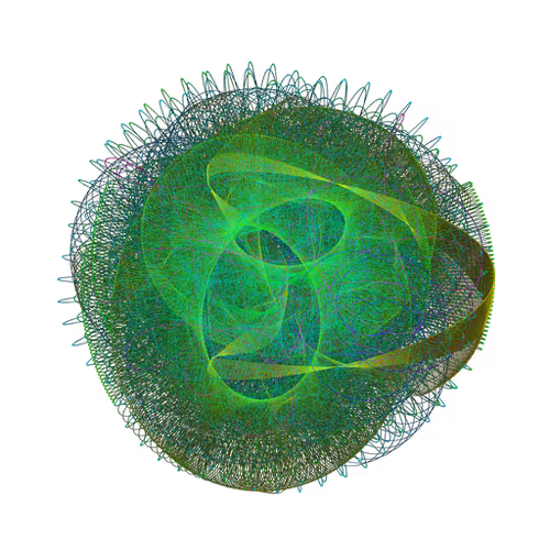 Ai42 Loops