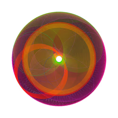 Ai42 Loops