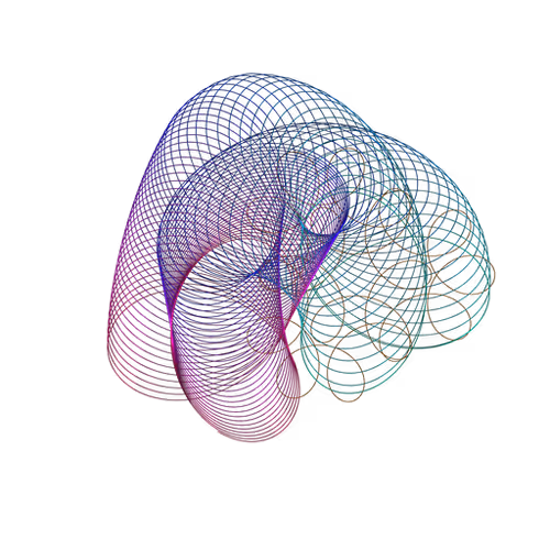 Ai42 Loops