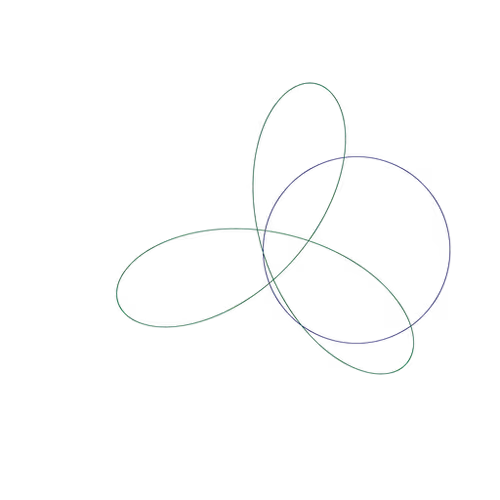 LOOP #04100