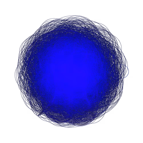 Ai42 Loops