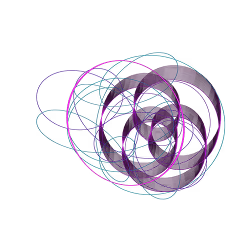 Ai42 Loops