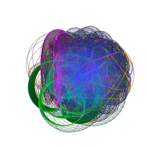 Ai42 Loops