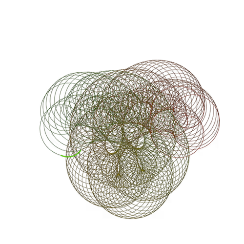 Ai42 Loops