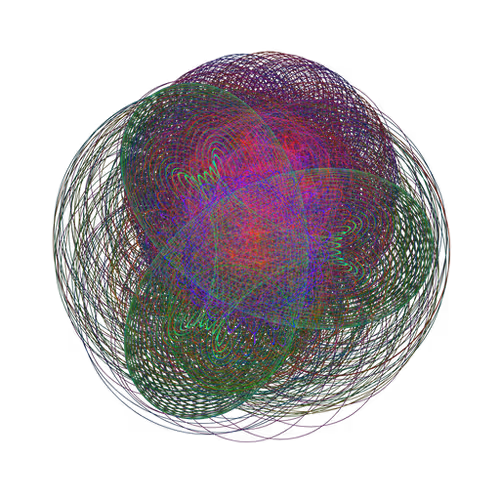 Ai42 Loops
