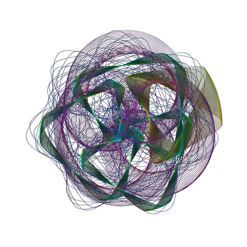 Ai42 Loops
