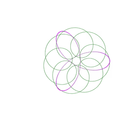 LOOP #05396