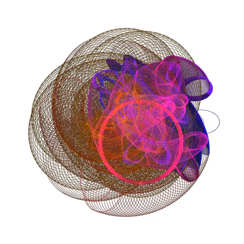 Ai42 Loops