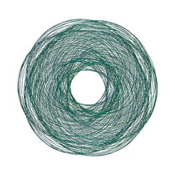 LOOP #04092