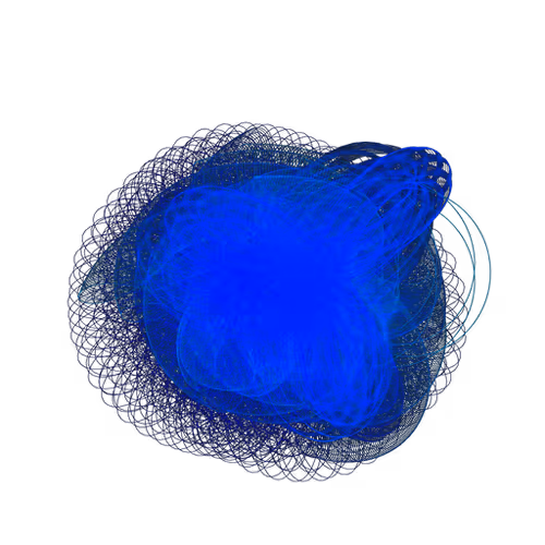 Ai42 Loops