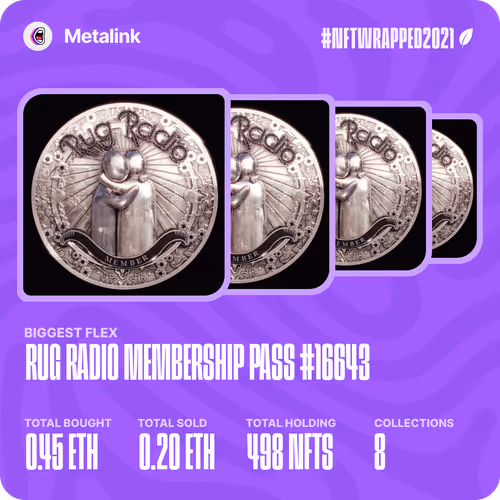 Item #16446073793321403 Media