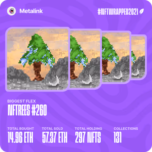 Item #16446104683899090 Media