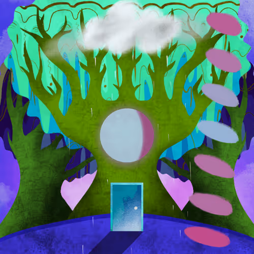 Magic Mind Worlds