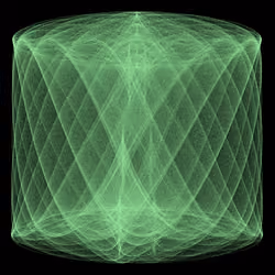 The Art Of Mathematics  #283