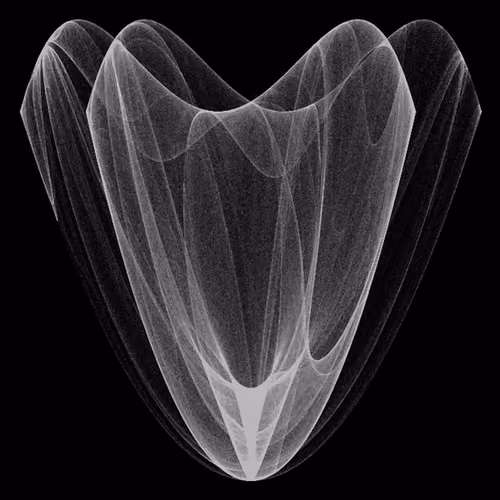 The Art Of Mathematics  #101