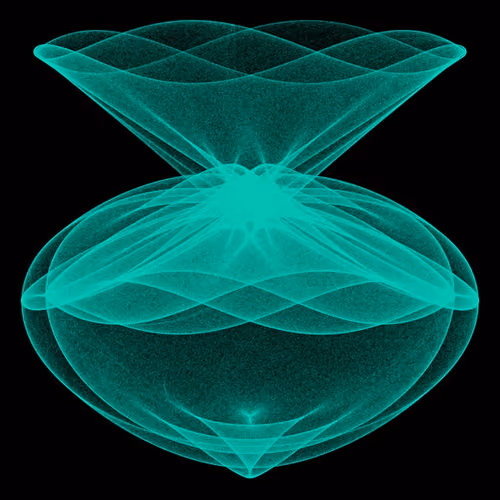 The Art Of Mathematics  #110