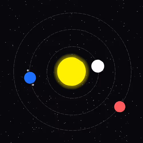 The Solarz